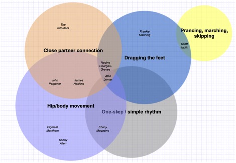 Fixeddiagramforslowdragarticle